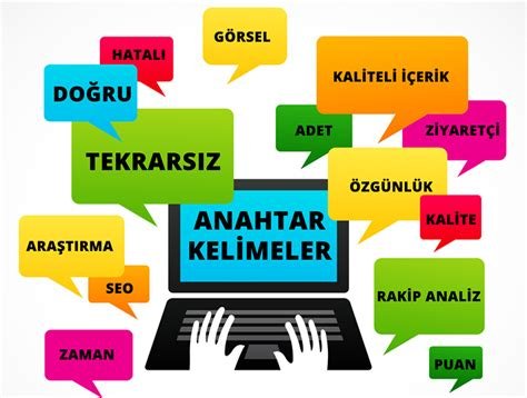 Arama Motorları ve Etkili Anahtar Kelime Kullanımı