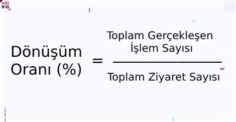 Aranma Hacmi ve Dönüşüm Oranı Arasındaki Bağlantı