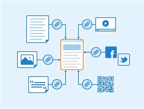 En İyi Backlink Teknikleri 2023