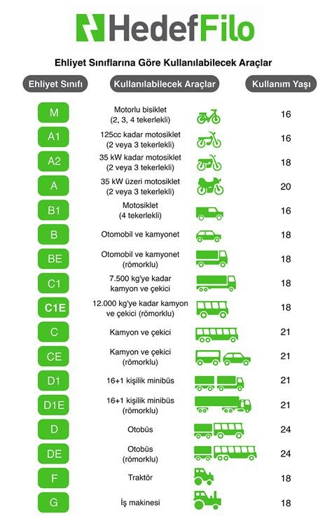 Hreflang Uygulamasında Kullanılan Araçlar