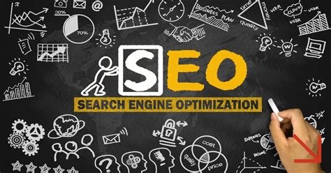 İçerik Pazarlama Stratejileri ile SEO Optimizasyonu