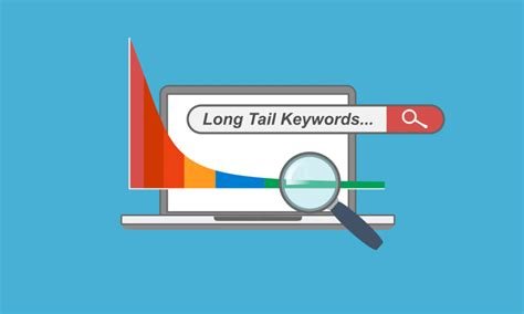 Long Tail Keywordlerle Sosyal Medya Stratejileri