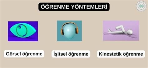 Rakiplerinizden Keyword Öğrenme Yöntemleri