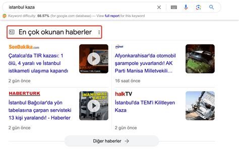 SERP Özellikleri ile Yeni Trendler