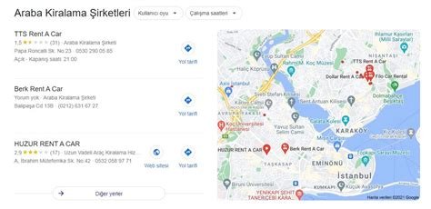 Yerel SEO İçin Google Haritalar Kullanımı